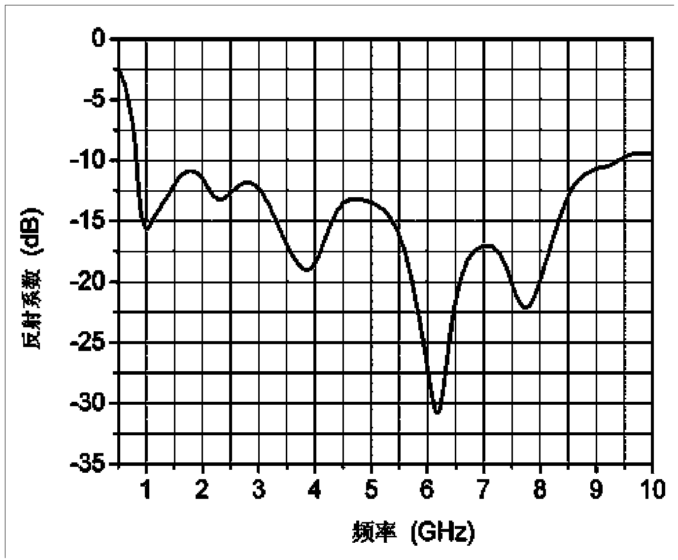 Method for manufacturing Archimedes helical antenna