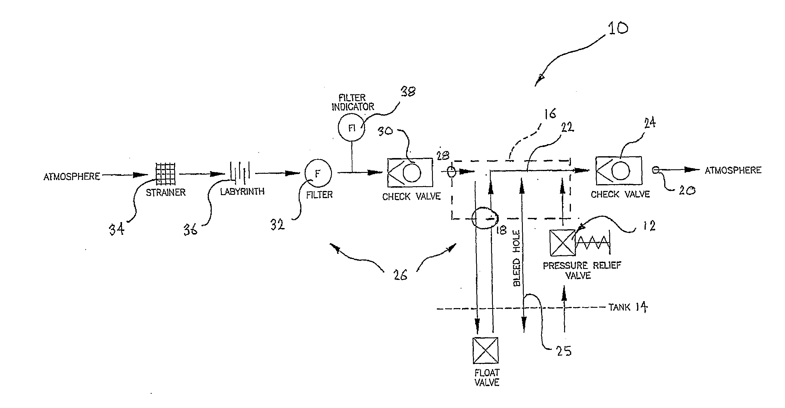 Pressure relief valve and vent assembly