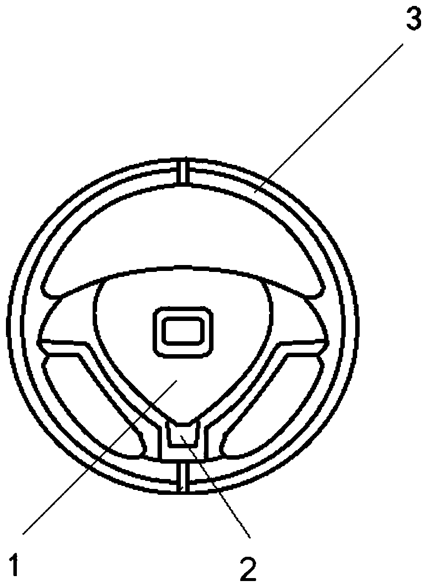 Custom button module, steering wheel, steering wheel function configuration method and vehicle