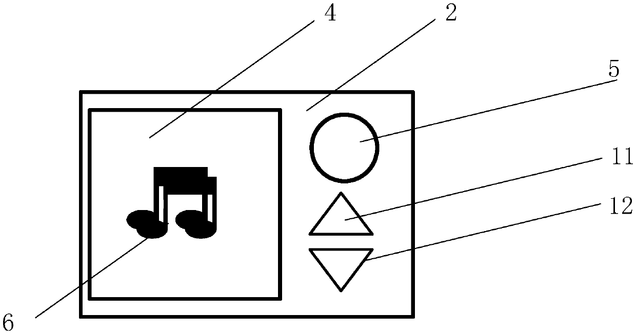 Custom button module, steering wheel, steering wheel function configuration method and vehicle