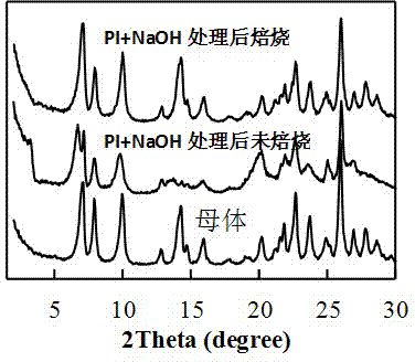 Method for preparing mesoporous MCM-22 silicon aluminum molecular sieve