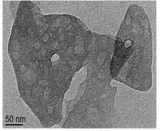 Method for preparing mesoporous MCM-22 silicon aluminum molecular sieve