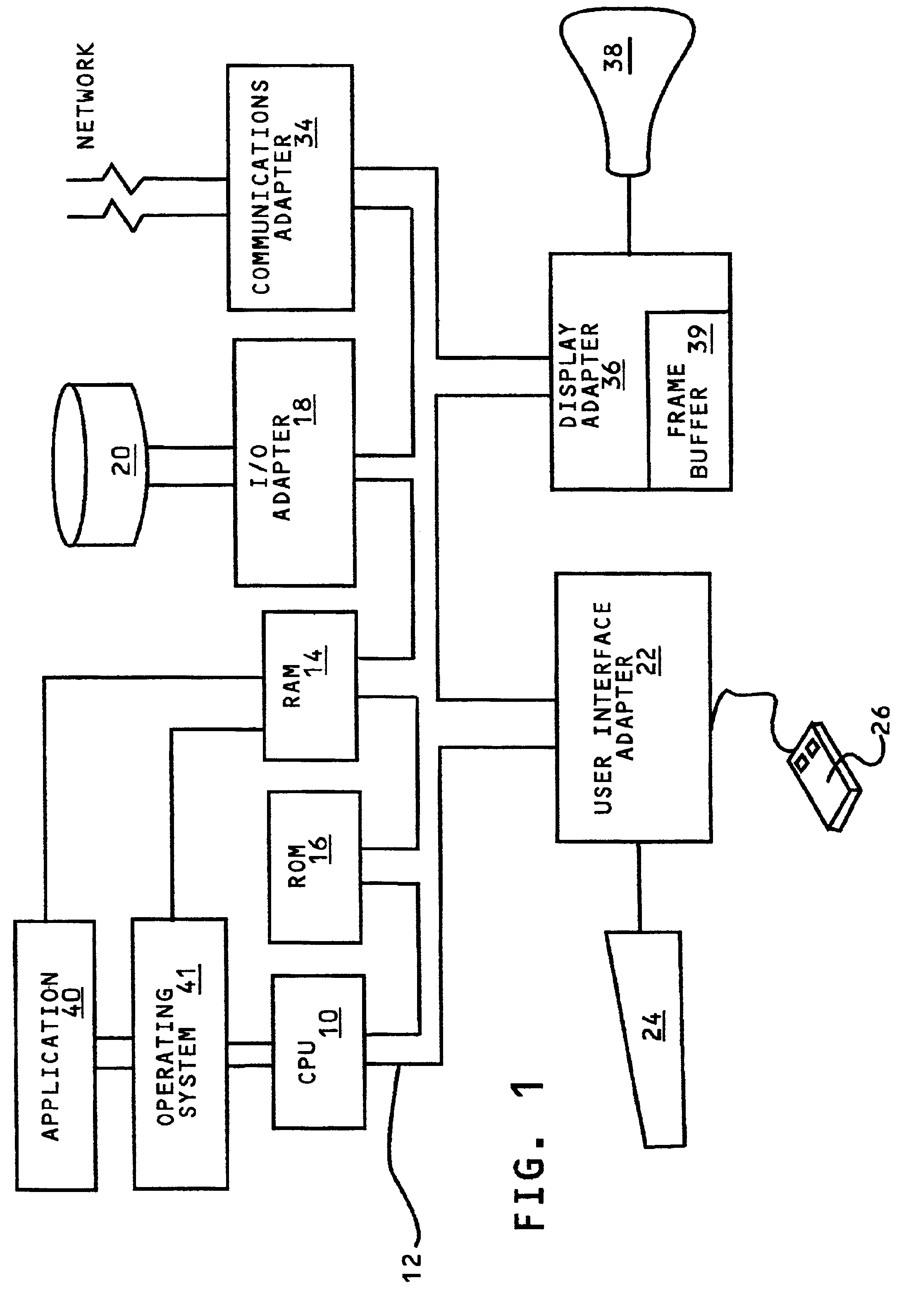 Computer controlled user interactive display interface implementation for tracking the organization of items in a hierarchical tree of nested categories