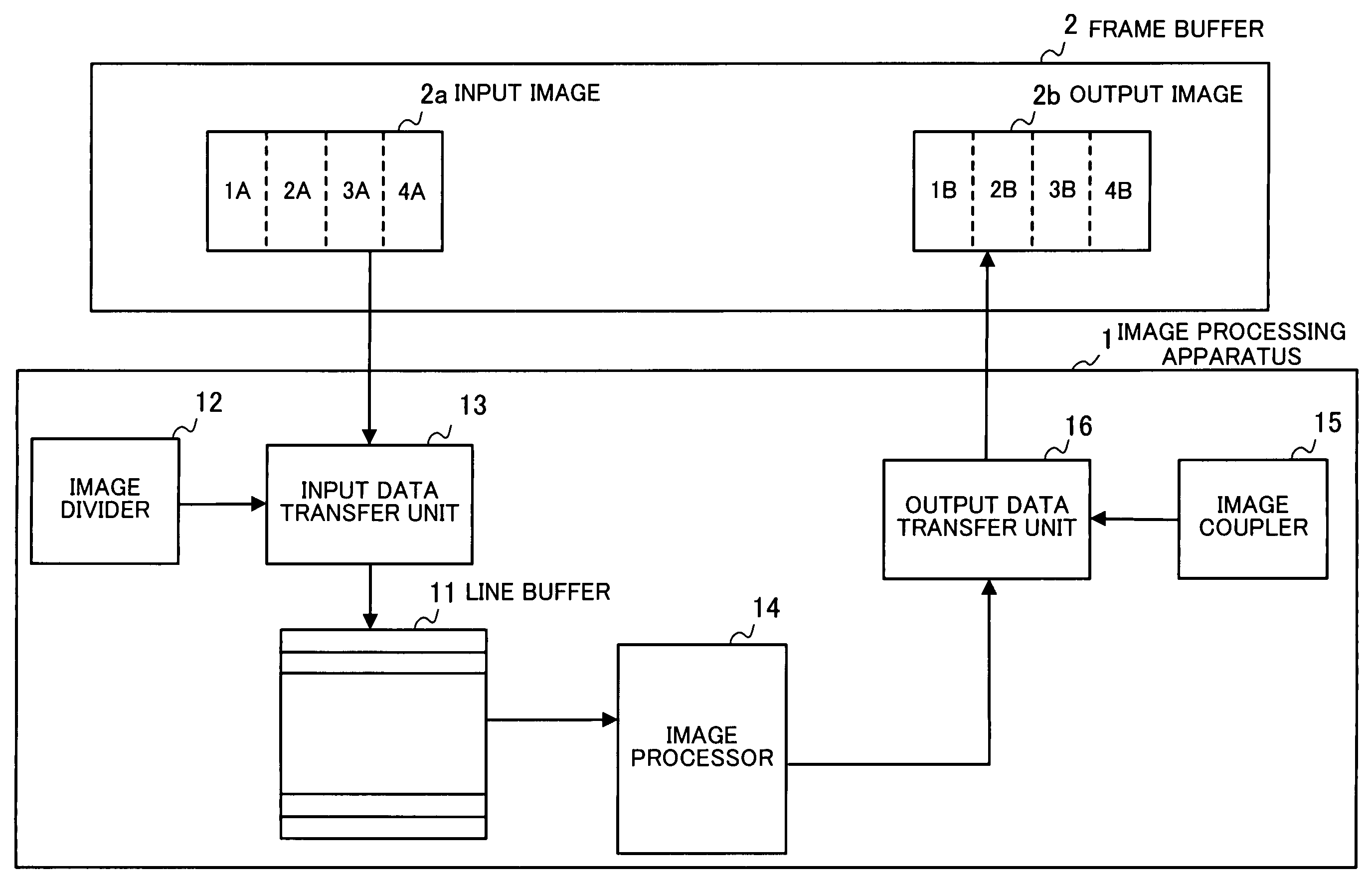 Apparatus and method for processing an image