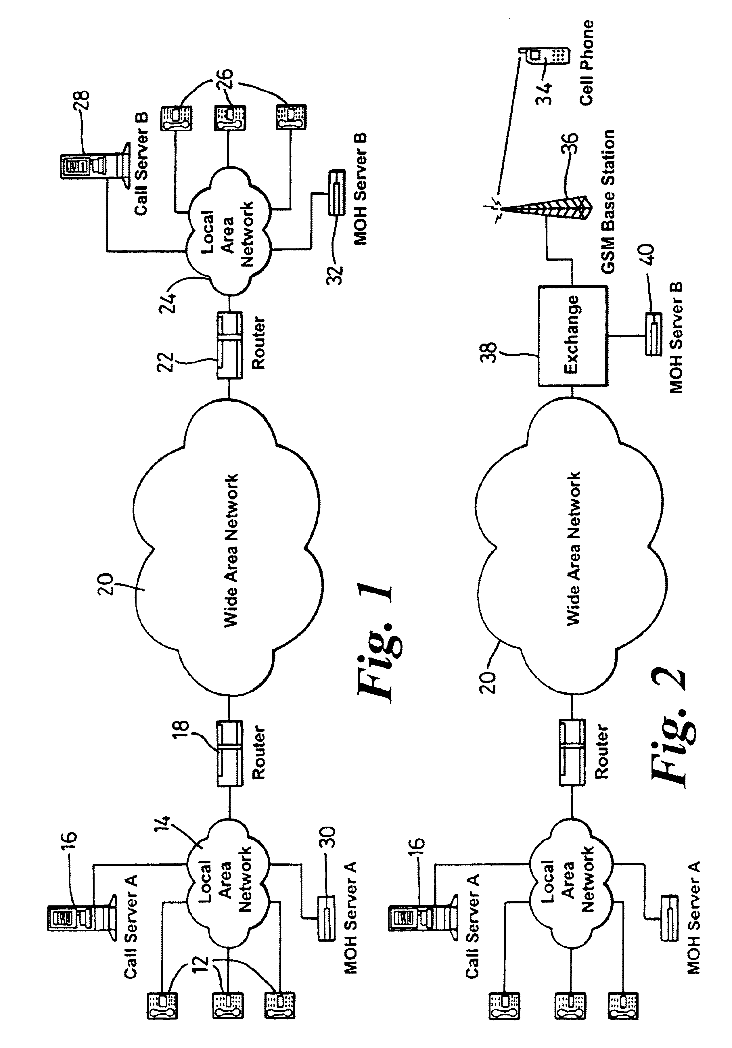 Provision of media content to telephony callers on-hold