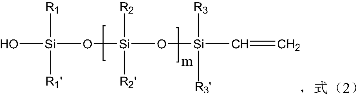 Low-viscosity optical adhesive composition, a preparation method thereof and application thereof to perfusion of touch screen to realize full lamination