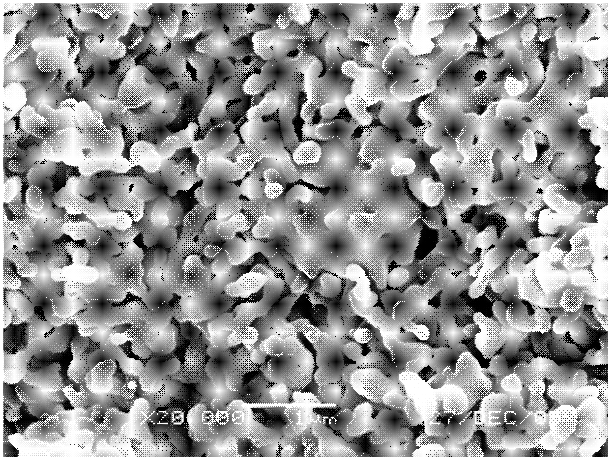 Preparation method for high-purity alumina