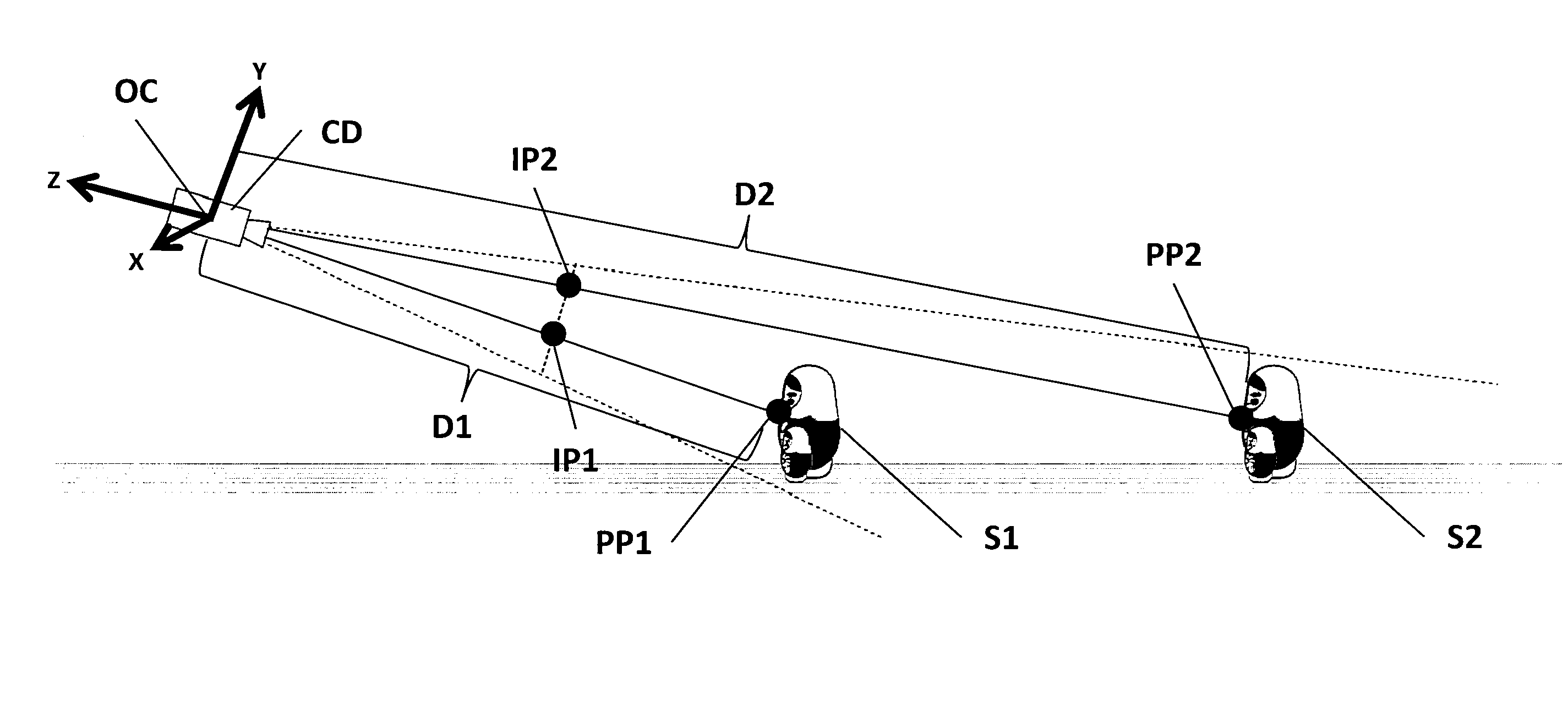 Method of detecting and describing features from an intensity image