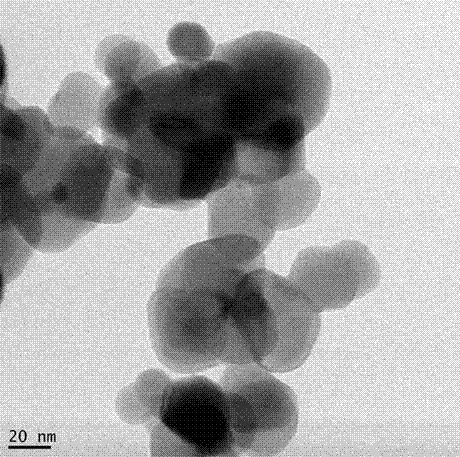 Preparation method of CoFe2O4 magnetic nano material