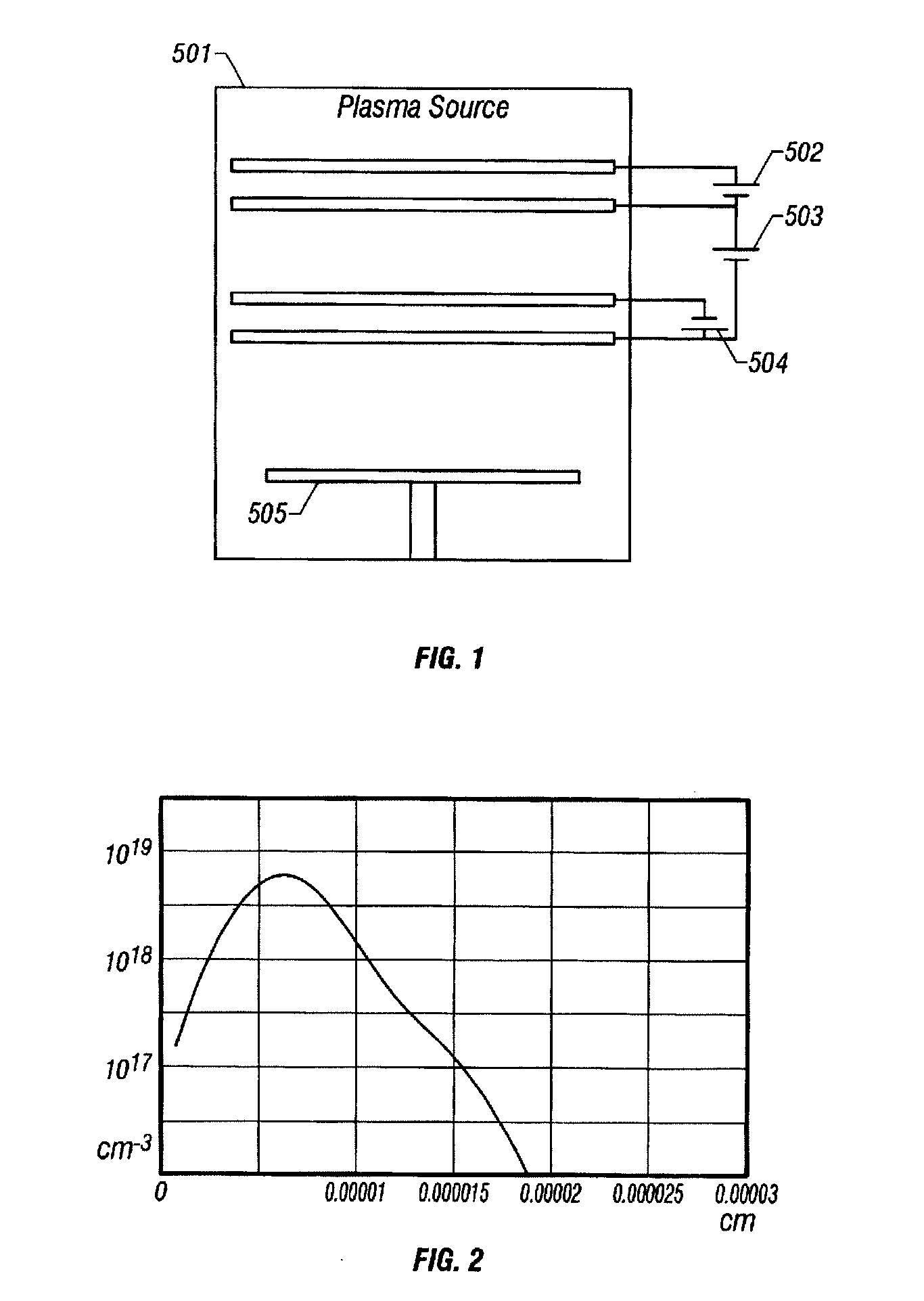 Semiconductor device and manufacturing method thereof