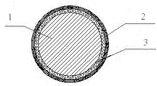 Preparation method for super wear-resistant composite roll