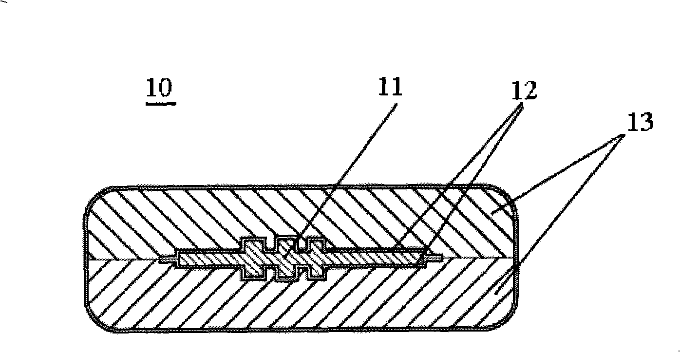 Magnetic resonance coil