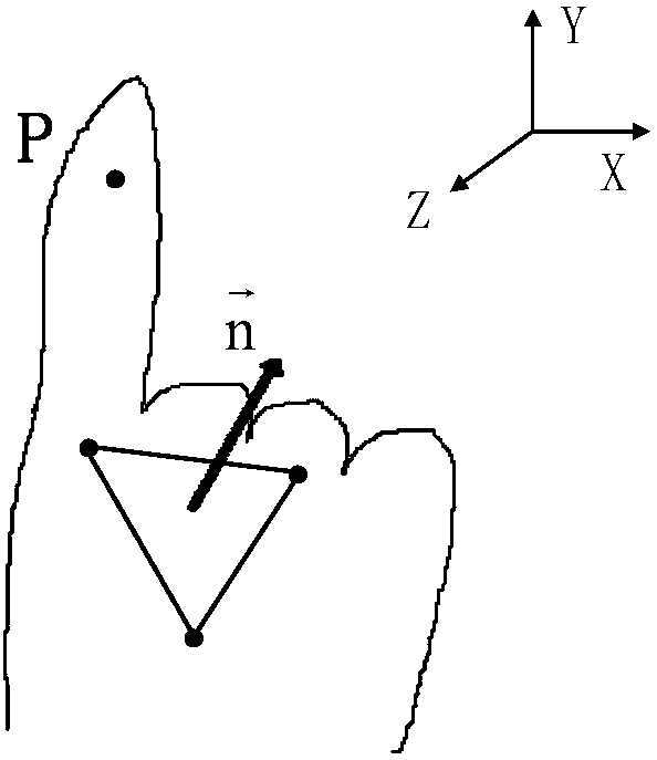 Augmented reality based robot demonstration representation method and device