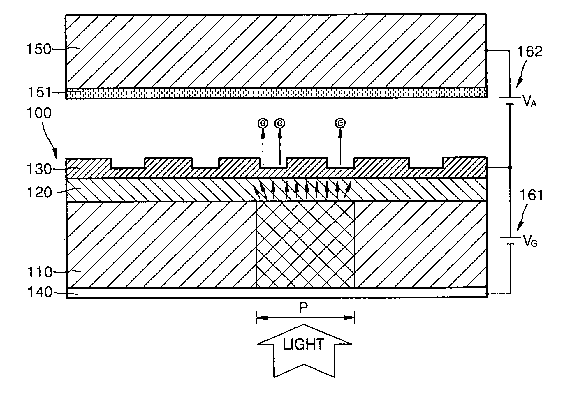 Emitter for electron-beam projection lithography system, and method of manufacturing and operating the emitter