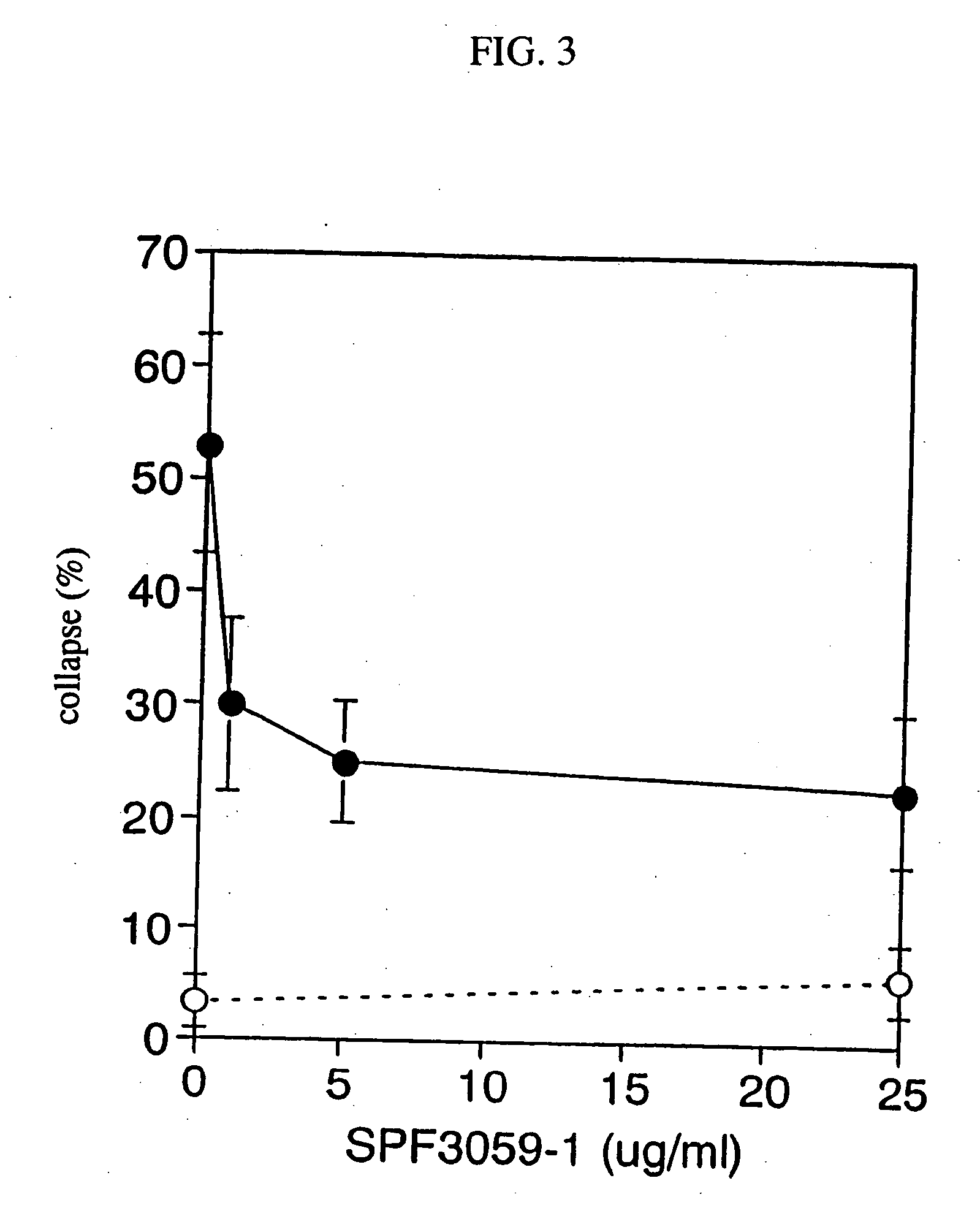 Nerve regeneration promoters containing semaphorin inhibitor as the active ingredient