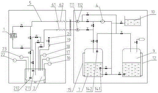 A test bench for resin transfer process and test method thereof