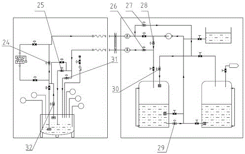 A test bench for resin transfer process and test method thereof