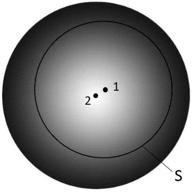 Energy linear variation round mark point and extraction method