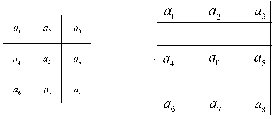 Island or reef coastline rapid obtaining method