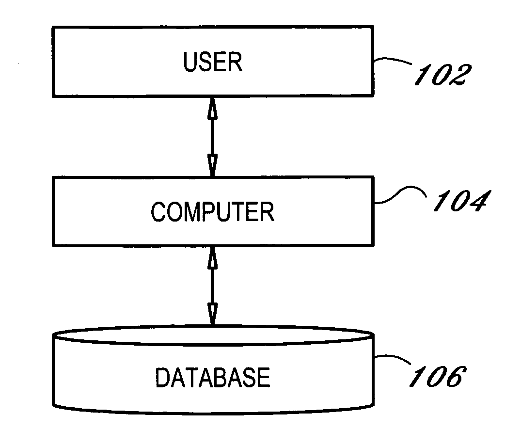 Memory efficient XML shredding with partial commit