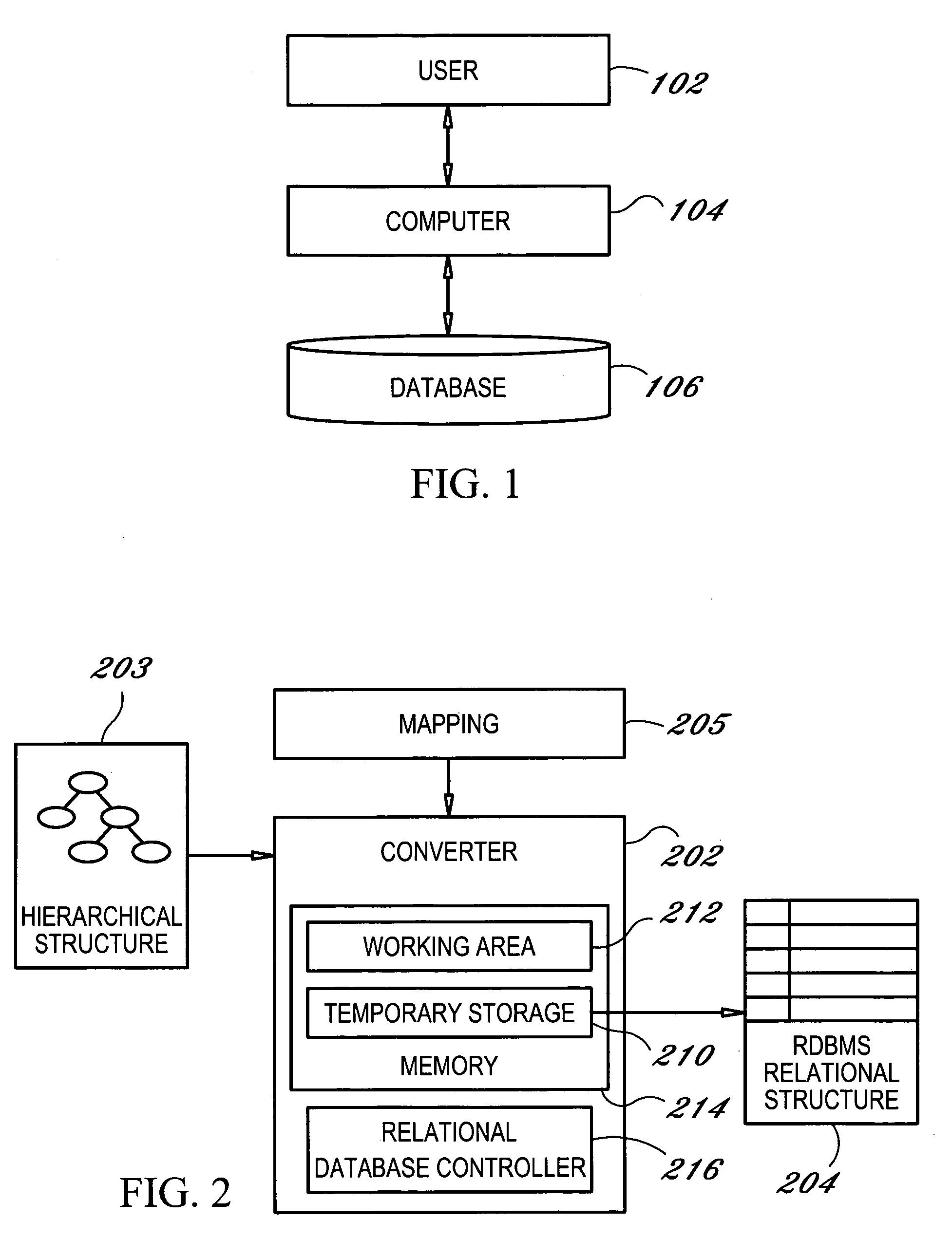 Memory efficient XML shredding with partial commit