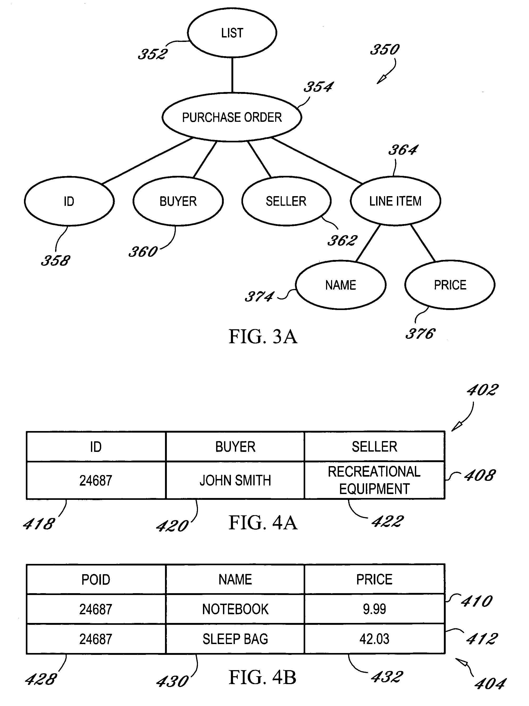 Memory efficient XML shredding with partial commit