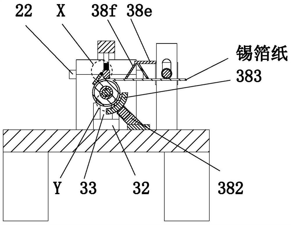 A manufacturing process for heat-resistant tinfoil rolls