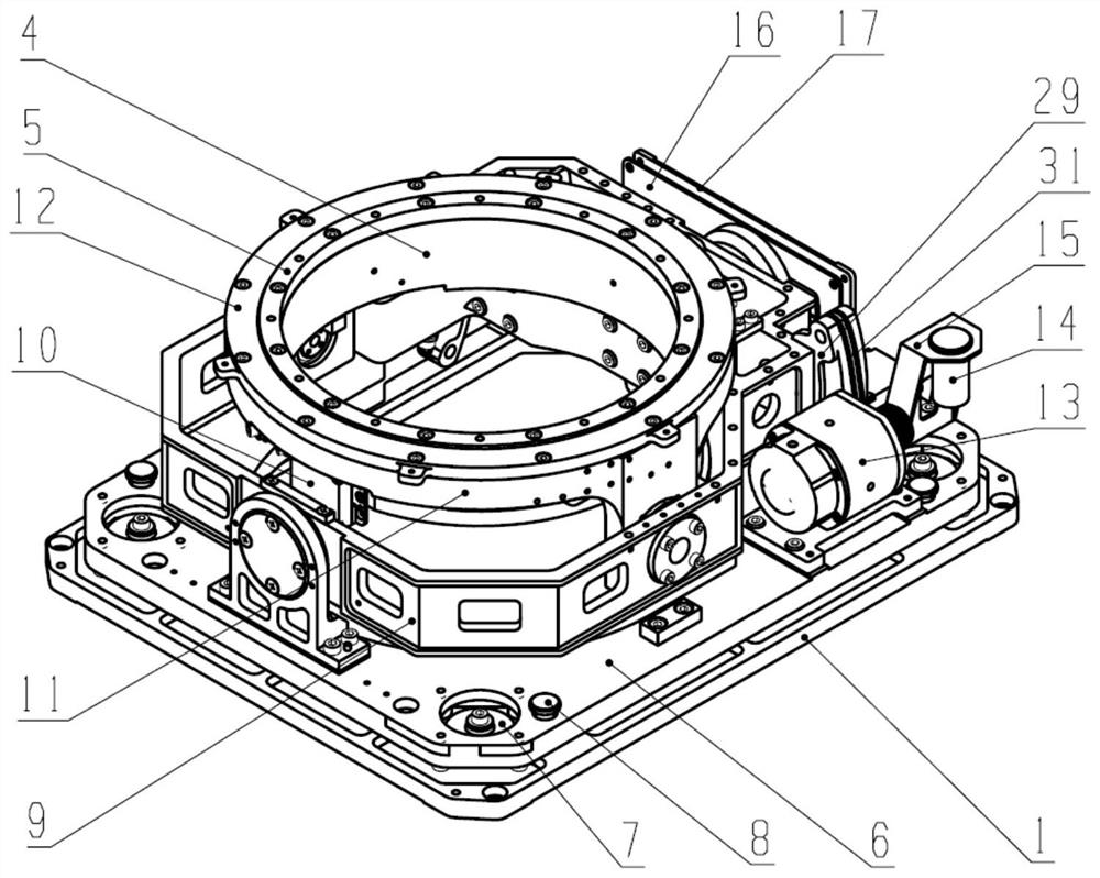 Three-axis inertial stabilized platform