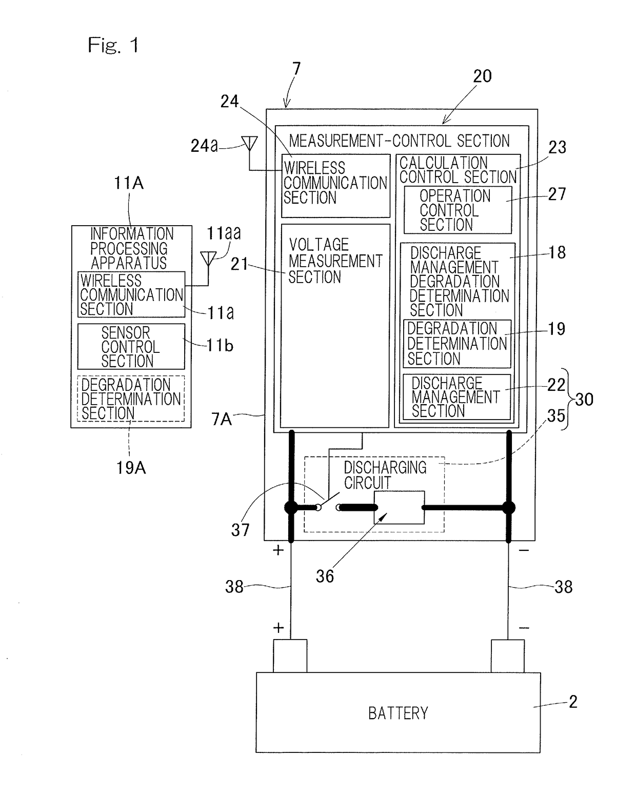 Secondary battery degradation assessment device