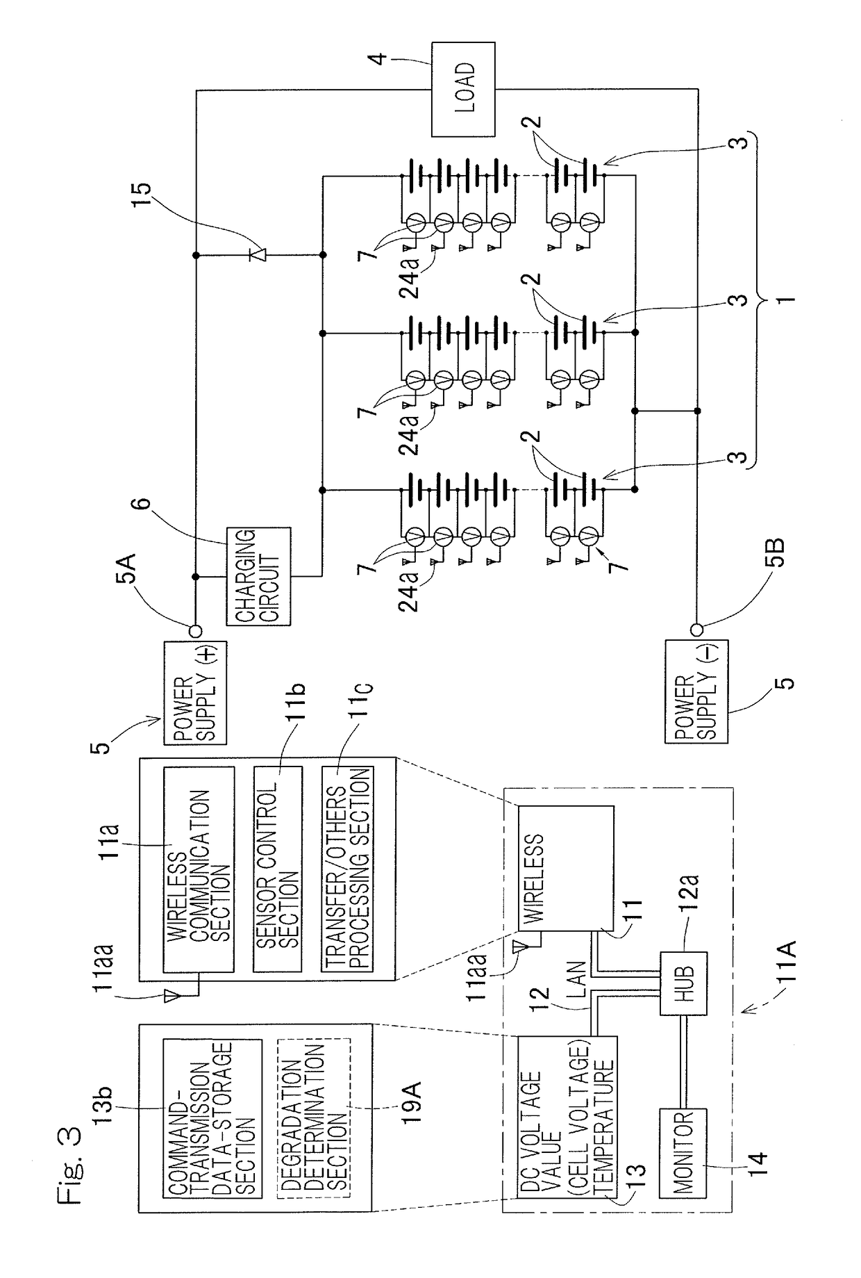 Secondary battery degradation assessment device