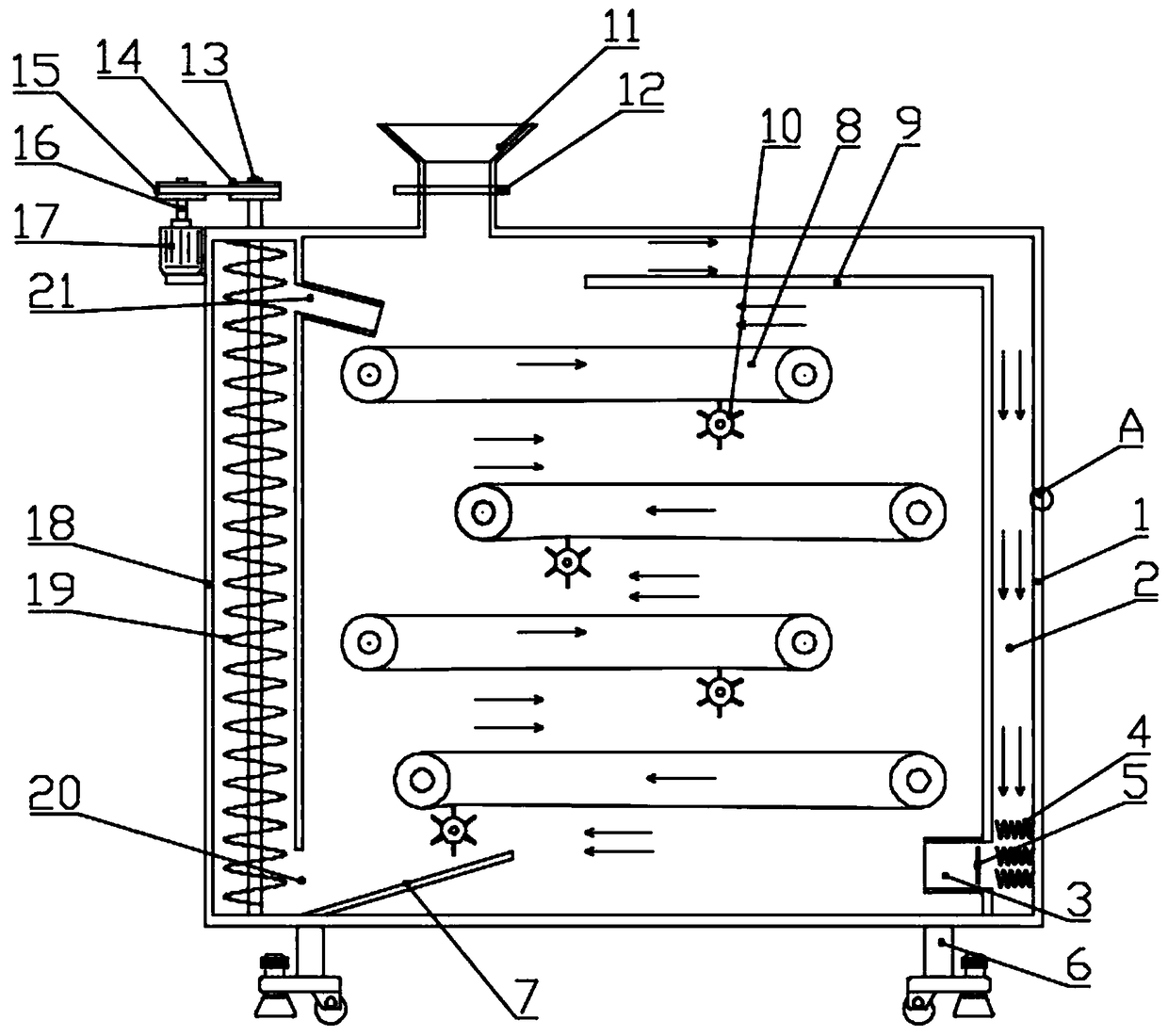 Circulating type chemical raw material drying device