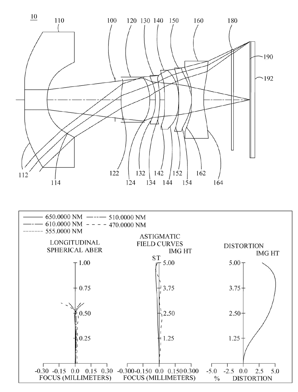 Optical Image Capturing System