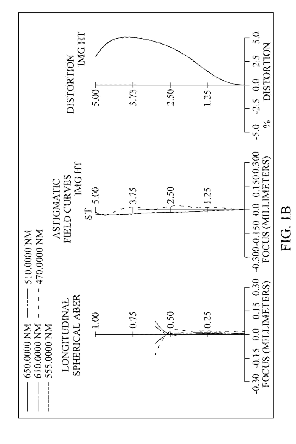 Optical Image Capturing System