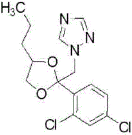 Propiconazole-containing pesticide composition for preventing and treating wheat head blight and application of propiconazole-containing pesticide composition