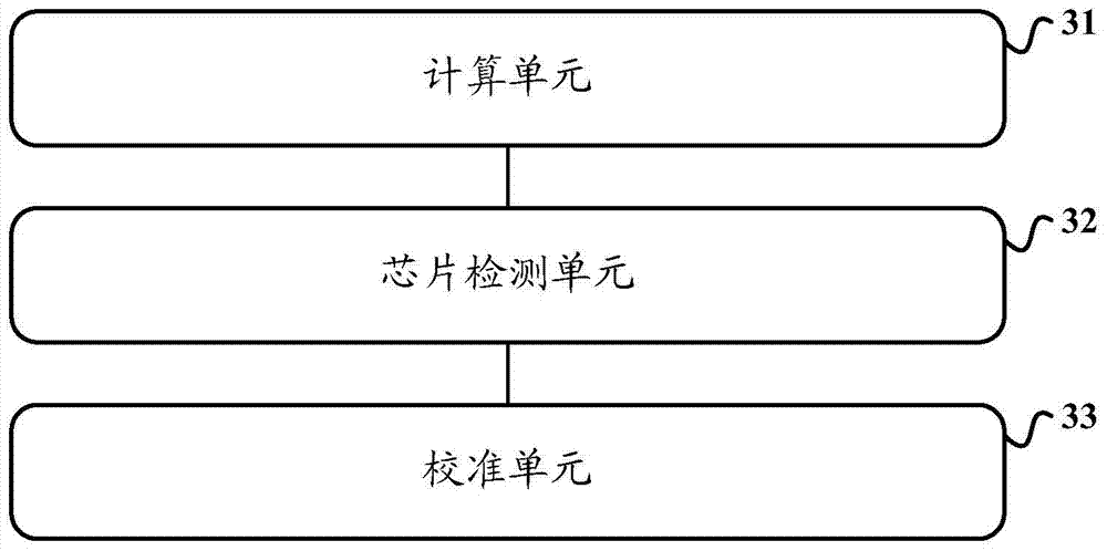 A terminal remaining power display method and device