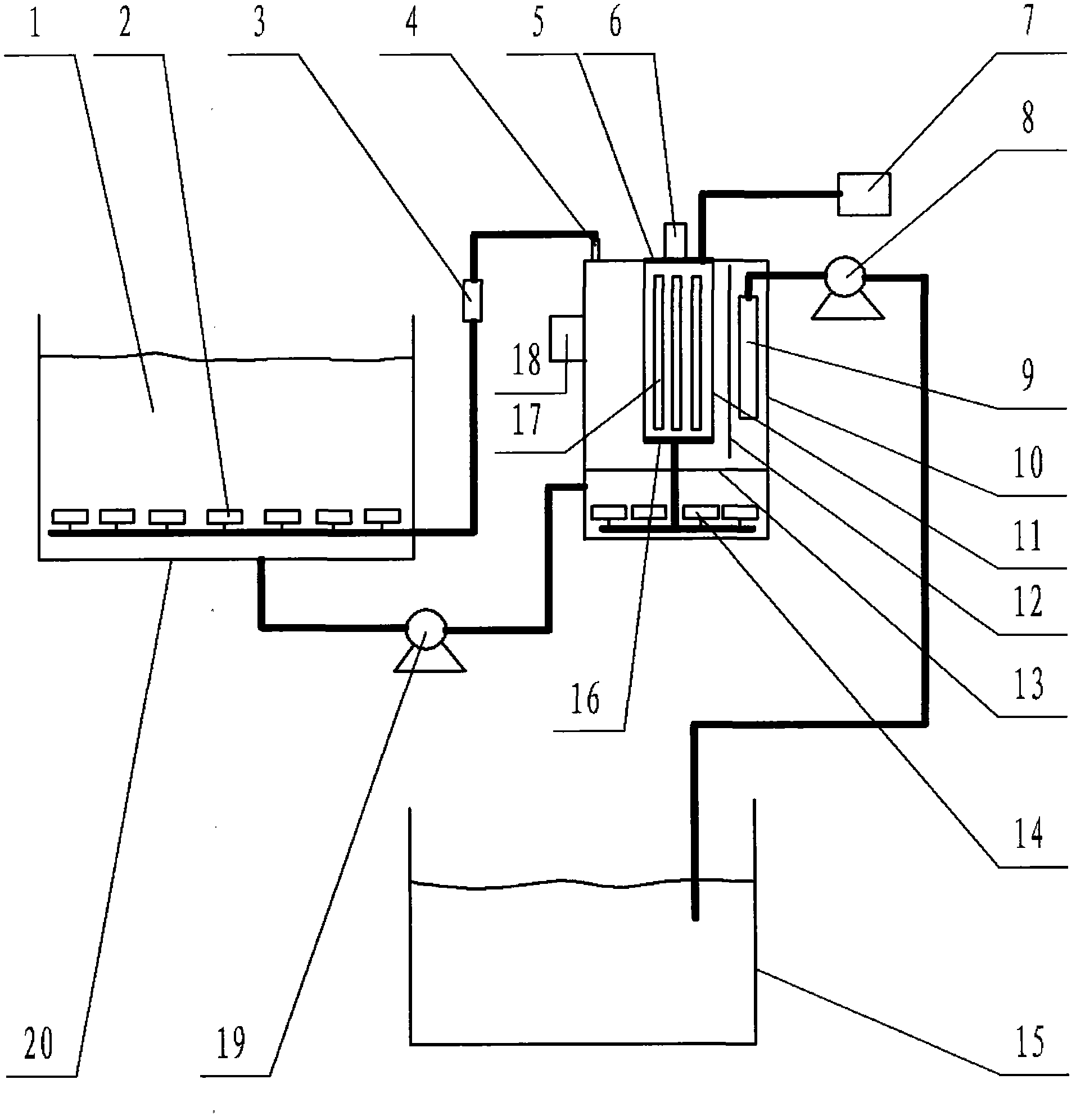 Scaling-free microwave photocatalytic reactor applied to industrial wastewater degradation processing