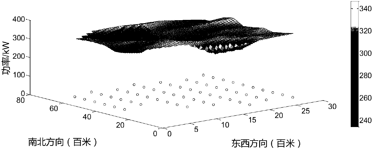 Wind energy storage generating black-start system and energy storage configuration method of the same