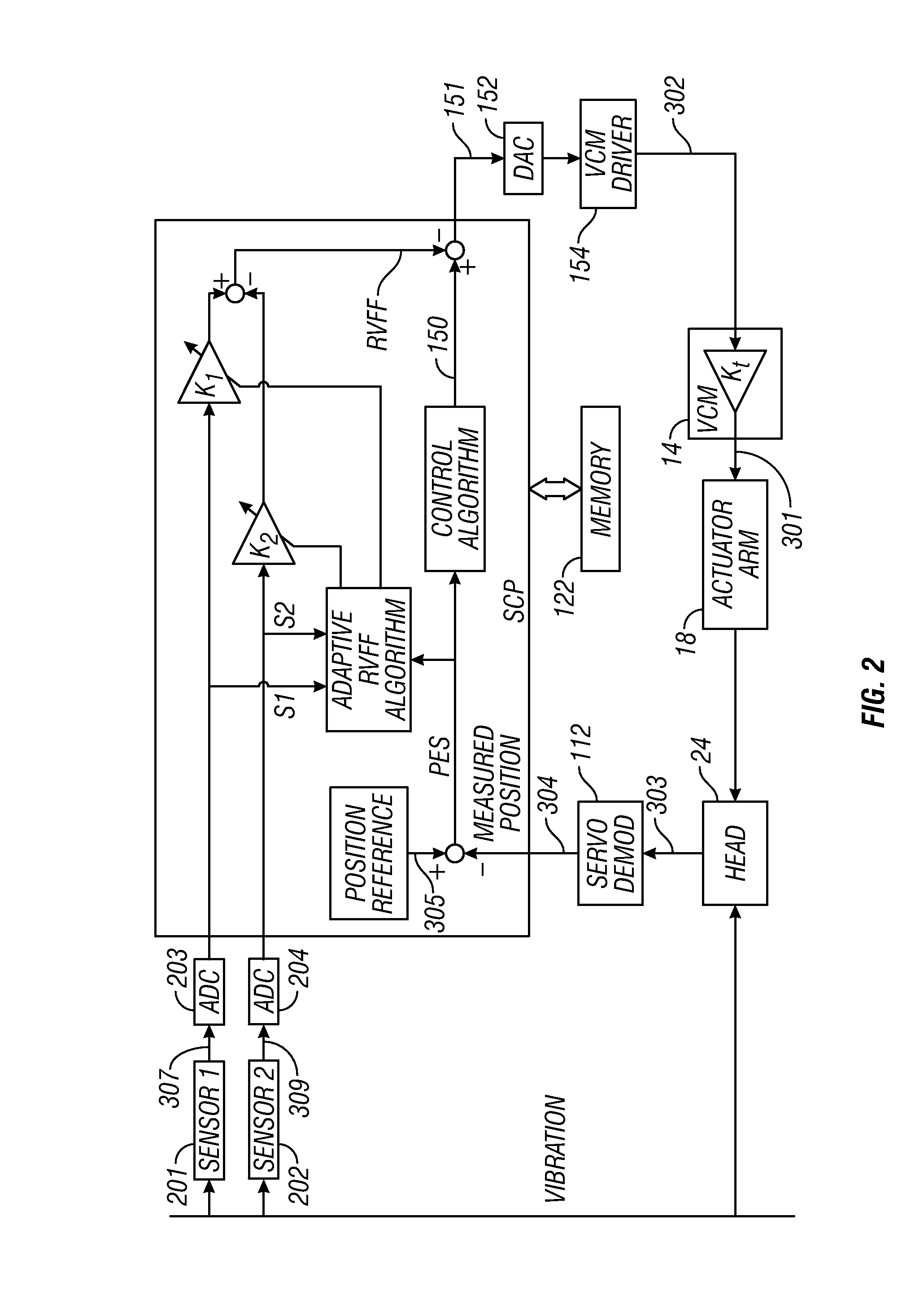 Magnetic recording disk drive with rotational vibration compensation having adaptive optimization of vibration sensor gains