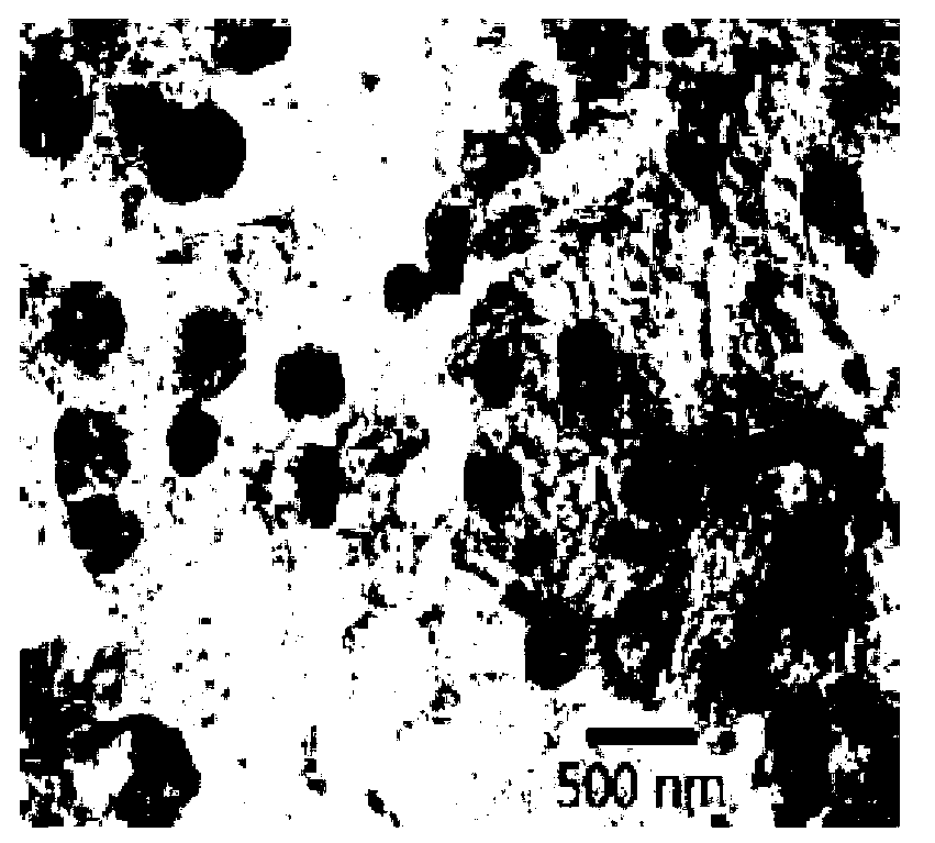 Preparation method of composite microgel with temperature, pH and magnetic field sensitivities