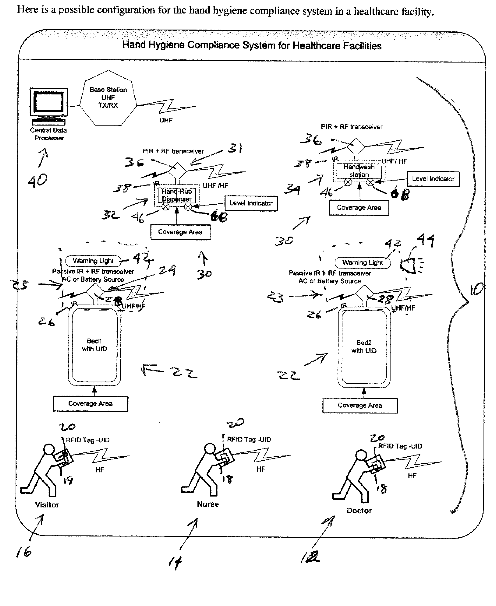 Hand washing compliance system