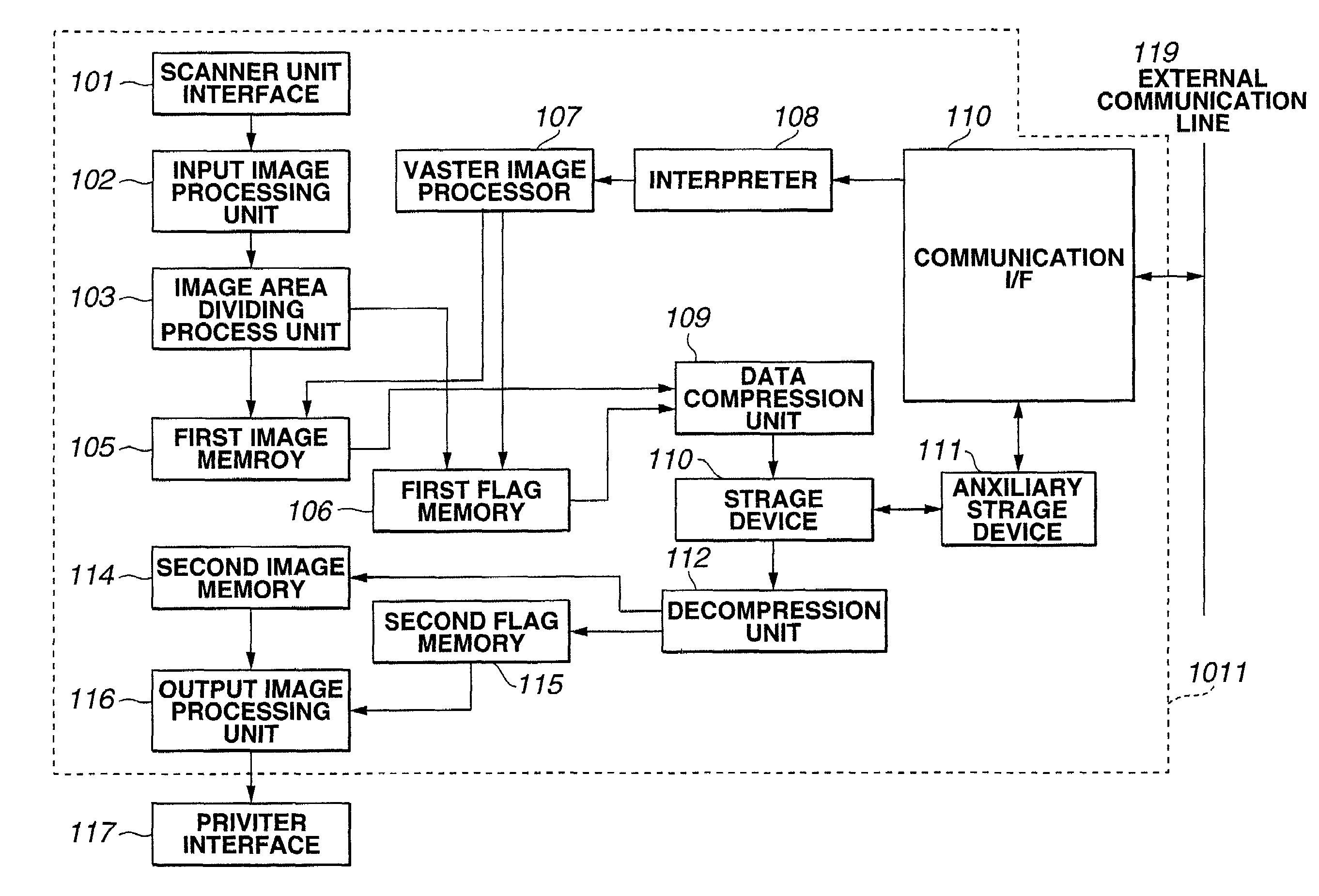 Image processing apparatus, an image processing method and computer program product for combining page description language image data and bitmap image data