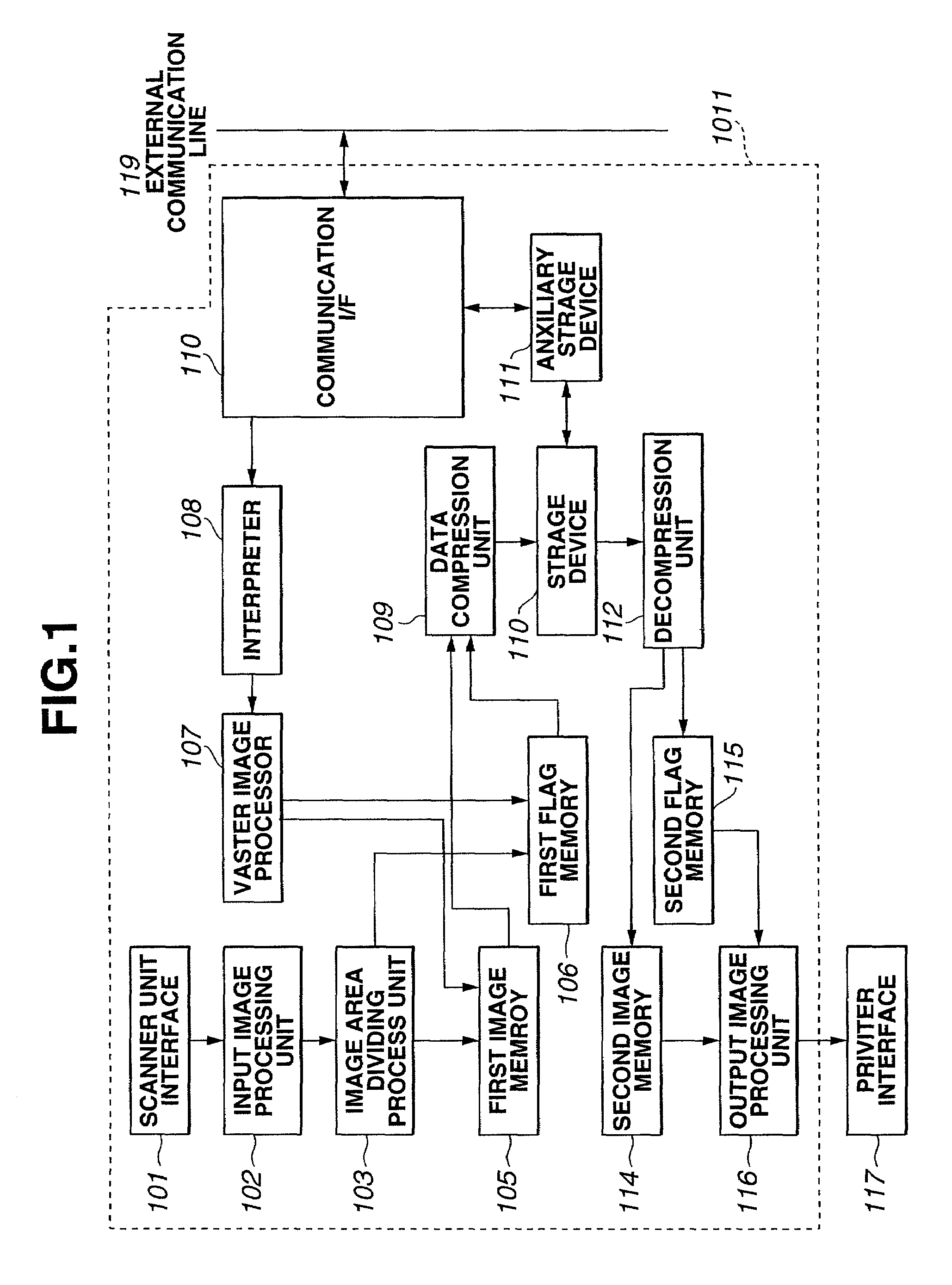 Image processing apparatus, an image processing method and computer program product for combining page description language image data and bitmap image data