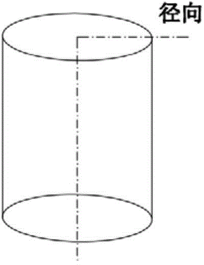 High-strength high-corrosion-resistant nickel-based high-temperature alloy and solution and aging heat treatment method thereof