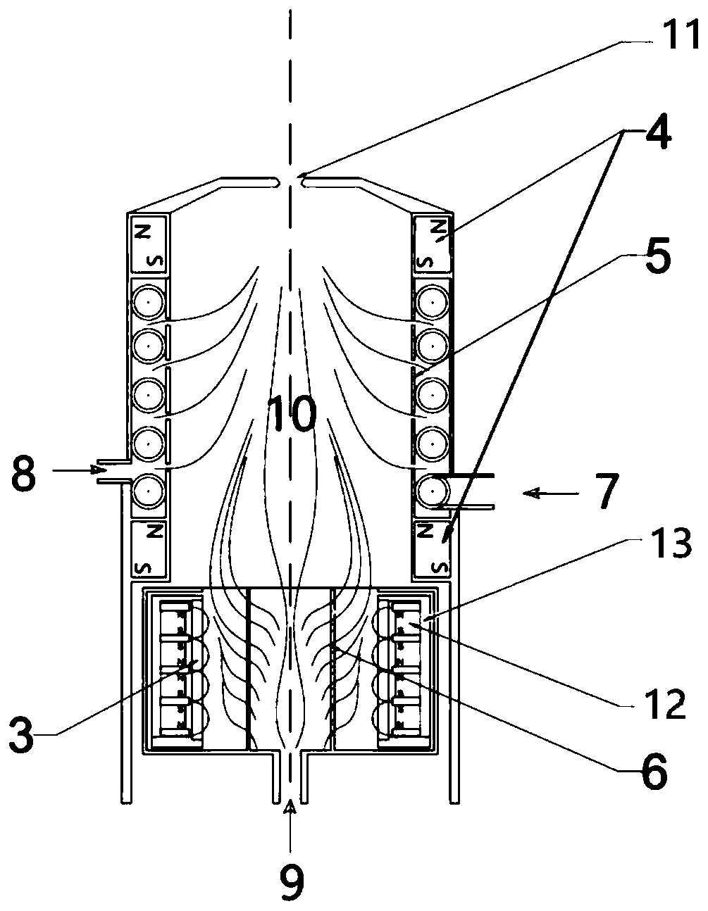 Cylindrical cathode nonequilibrium magnetron plasma gas aggregation cluster source and use method thereof