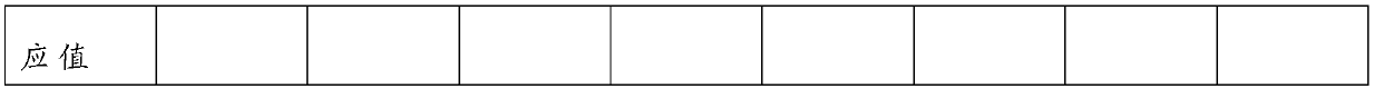 Information pair matching method and system on small sample set