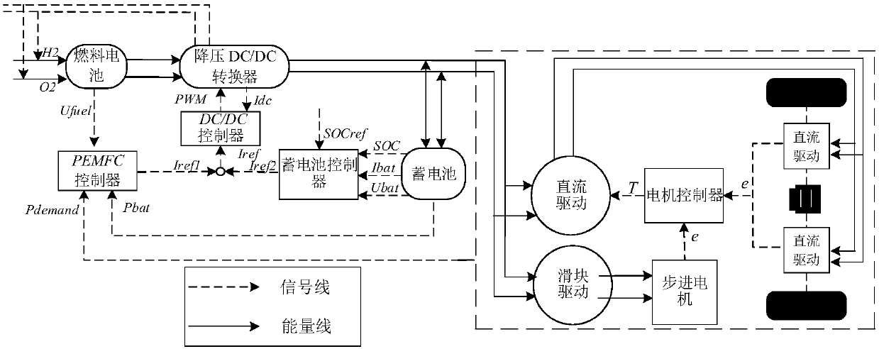 A comprehensive evaluation method for operating schemes of mobile welding robots