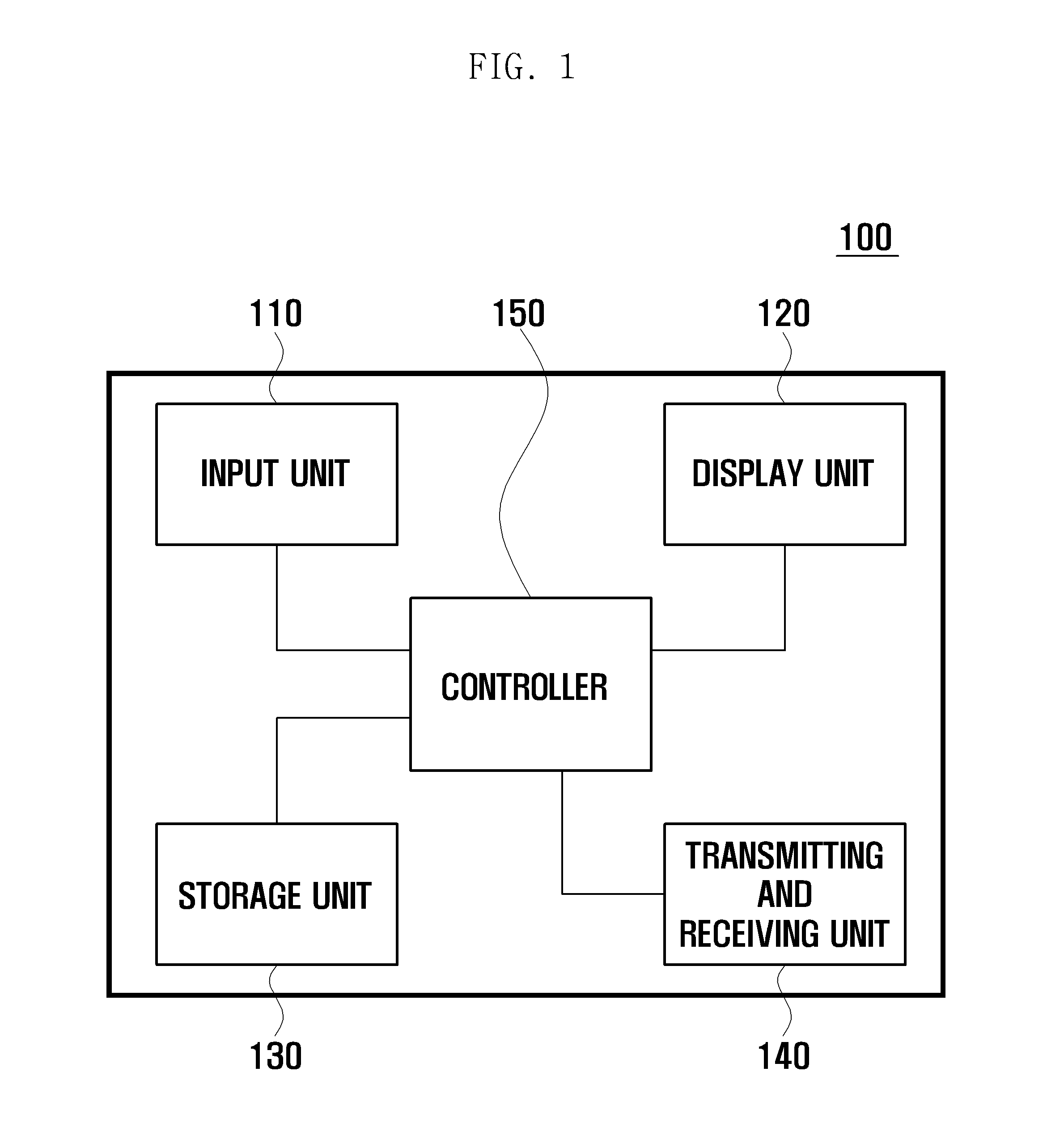 Apparatus and method for receiving touch input in an apparatus providing a touch interface