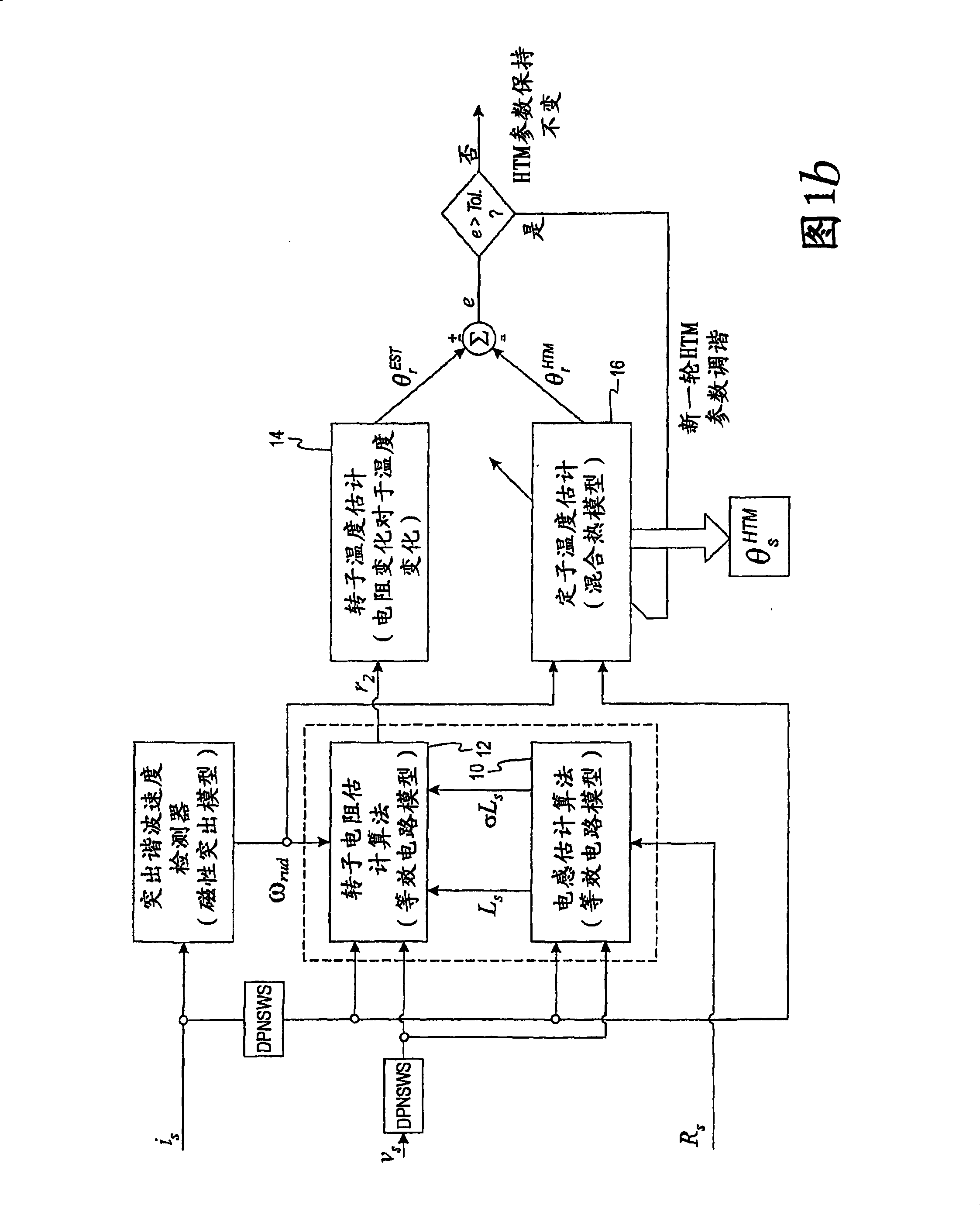 Electronic overload relay for mains-fed induction motors