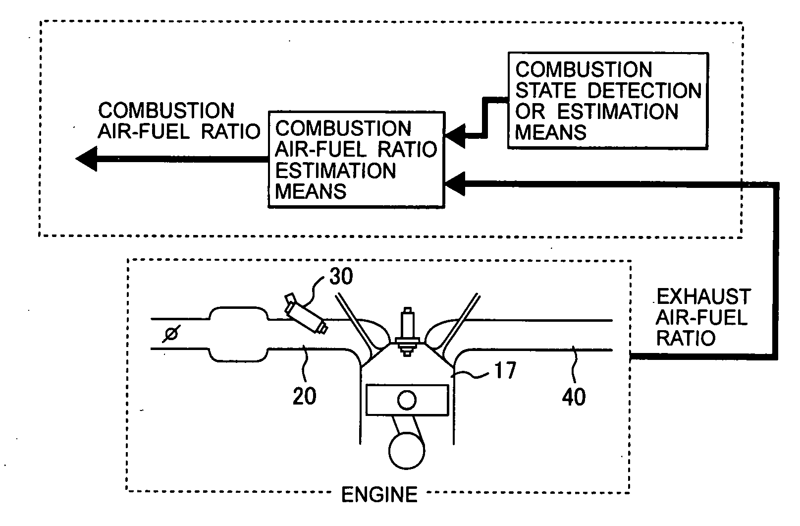 Engine controller