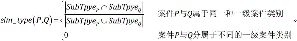 Serial/incorporated case identification method